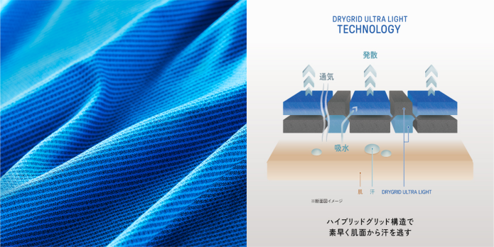 DRYGRID ULTRALIGHT|発汗量の多いアクティビティ向け