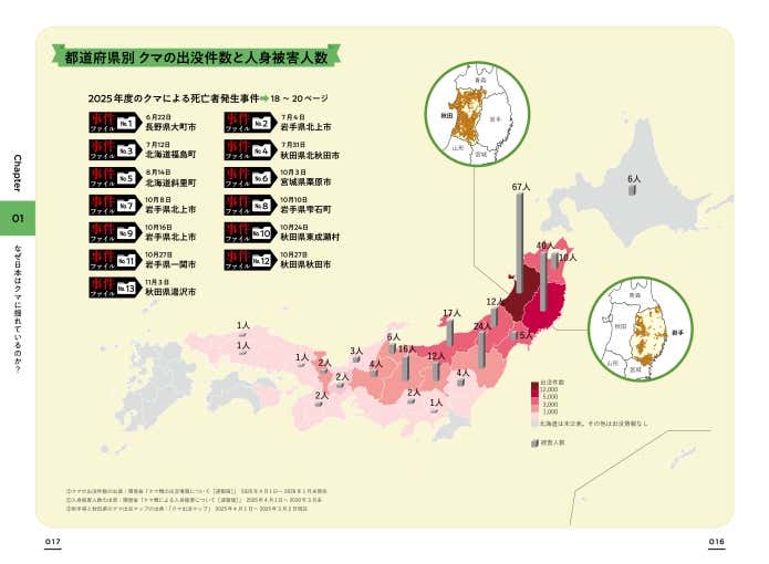 代表誌面
