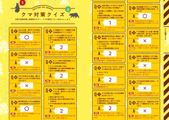 「実践 自分でできるクマ対策NOTE」ページ例