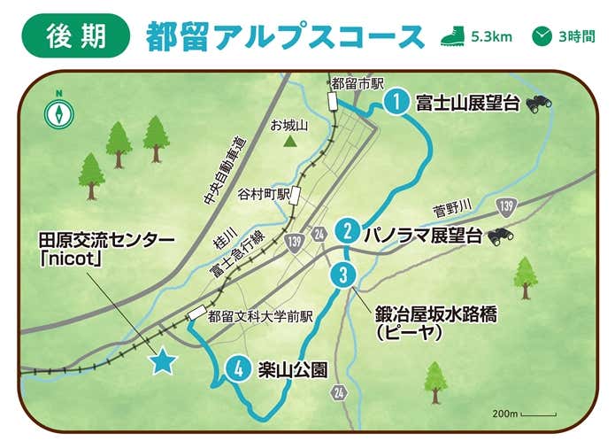 都留アルプスコース
