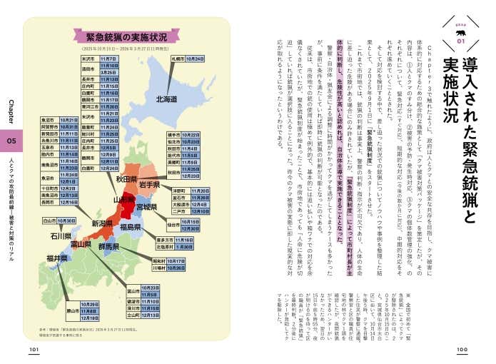 「導入された緊急銃猟と実施状況」