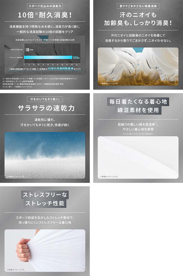 「ミズノプレミア365インナー デオロング」シリーズ
