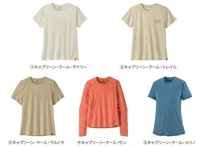 パタゴニアのキャプリーン・クールシリーズのラインナップ