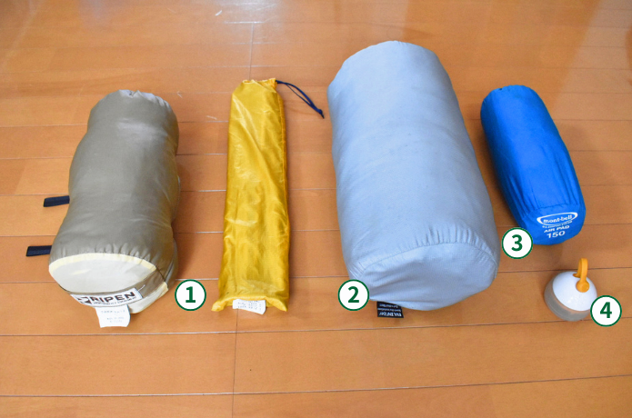 テント泊登山に必要な持ち物