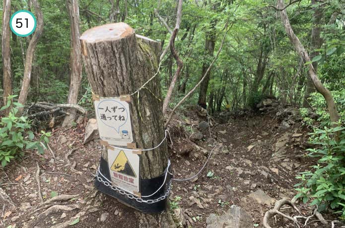 鎖場