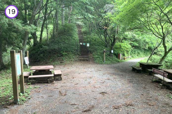 円塚山先の分岐