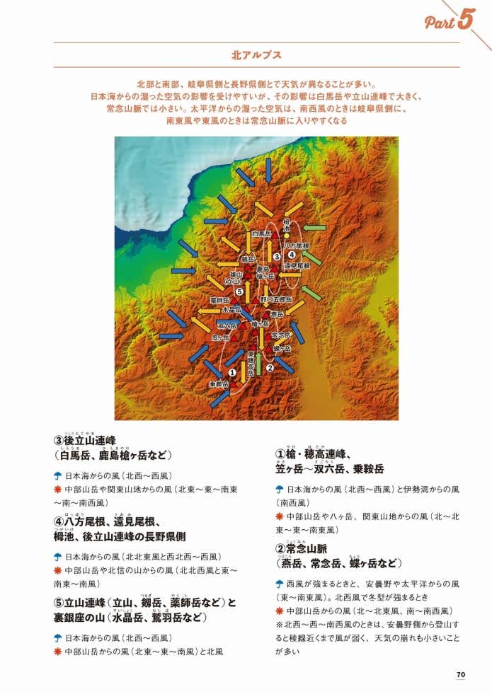 風向きによる天気の傾向を山域ごとに解説