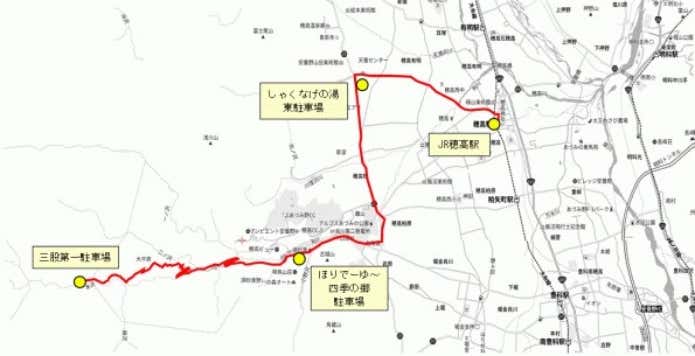 路線図