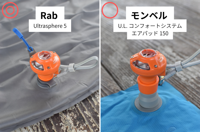 GIGA PUMP Airチェックエアーマット