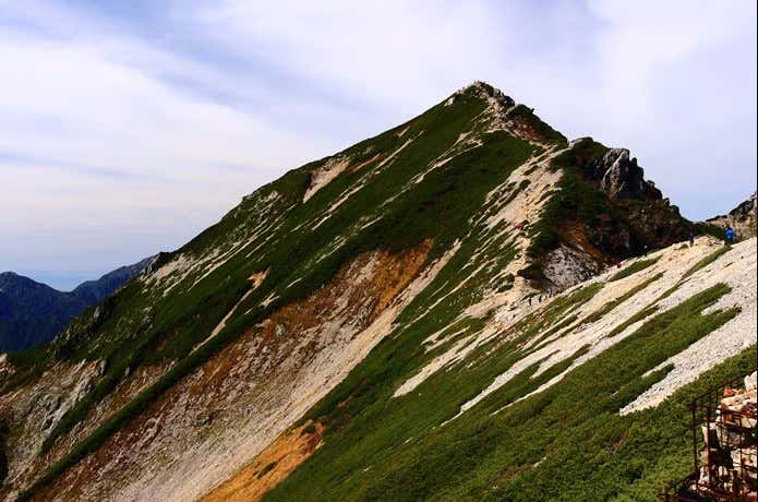 唐松岳