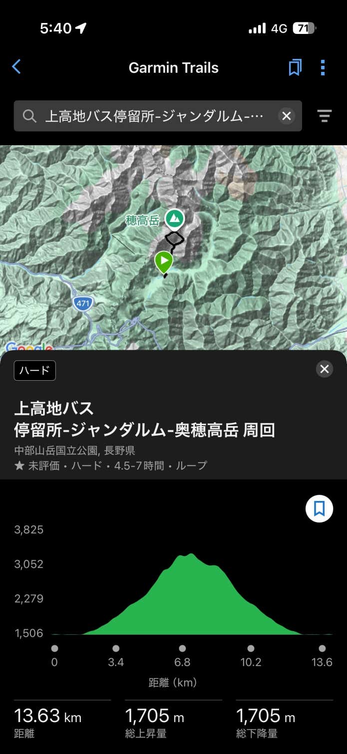 ガーミン トレイルズ