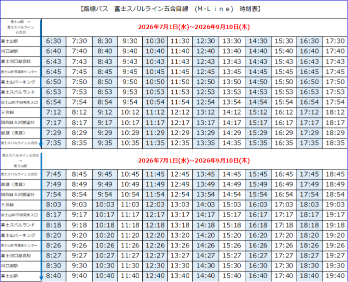 バス時刻表:富士スバルライン五合目線(2026年7月1日~9月10日)