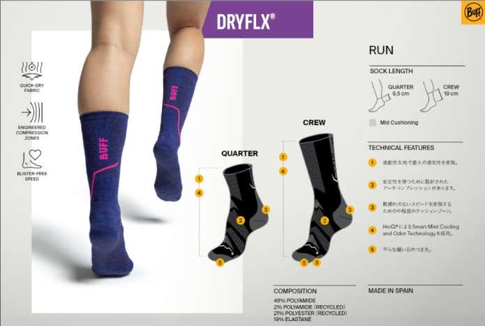 DRYFLX®