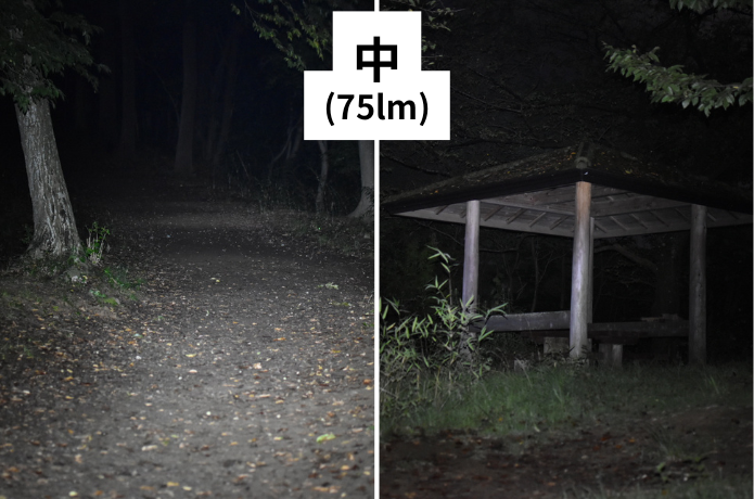 Sofirn 明るさ「中」