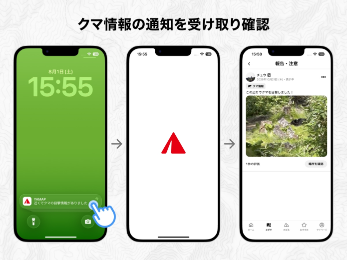 ユーザーへ即時プッシュ通知