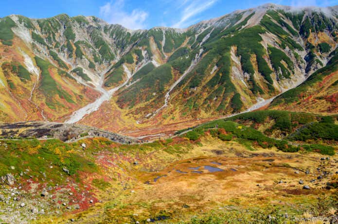 紅葉する立山連峰