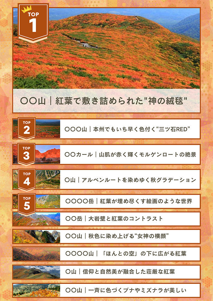 紅葉登山に行きたい山ランキングTOP5