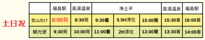 行程/土日祝日