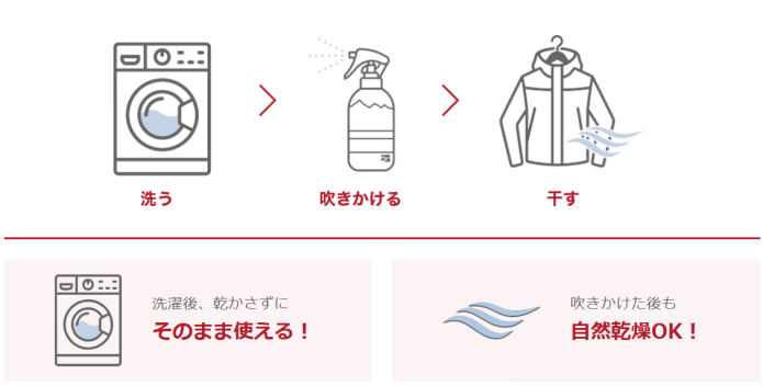 時短