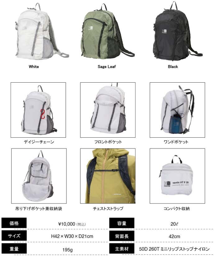 ventis VT F 20