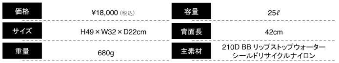 cot 25 mil（コット 25 ミル）スペック