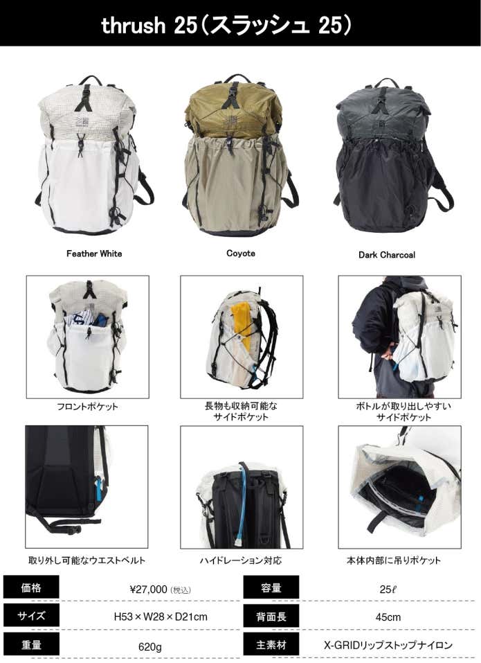 25L