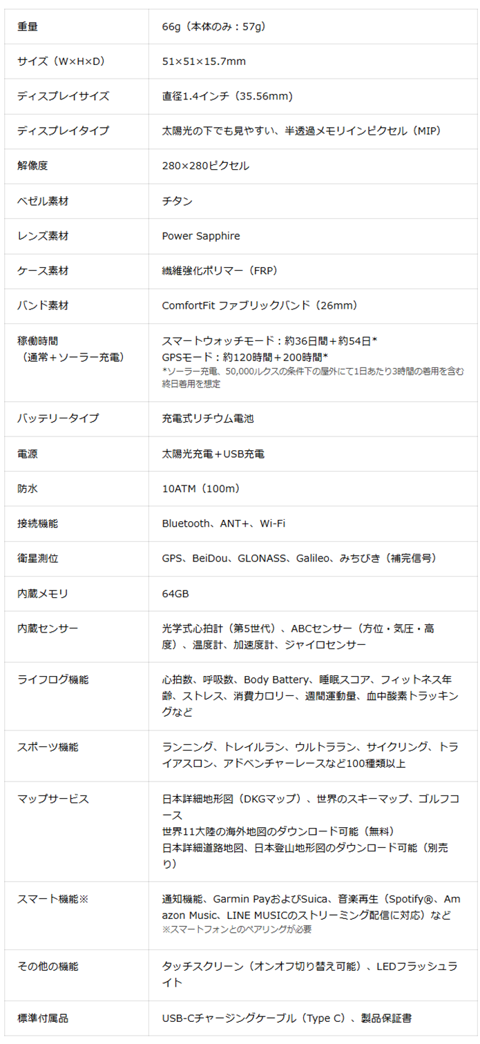 Enduro 4 製品仕様