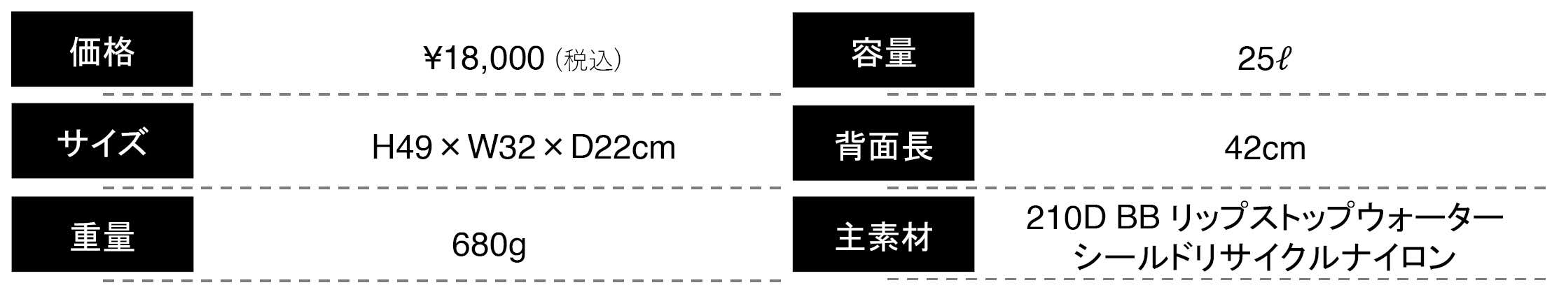 VT day pack F 25 mil（VT デイパックF 25 ミル）　スペック