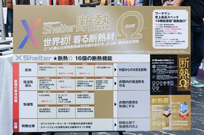XShelter断熱Ω 16の機能