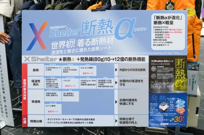 エックスシェルター断熱α