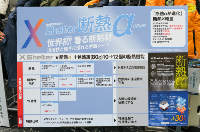 【軽く・温かい】迷ったらこれ!基本の「断熱 α(アルファ)」