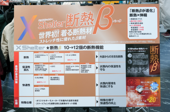 【伸びて・暖かい】家でもお出かけでも快適な「断熱 β(ベータ)」